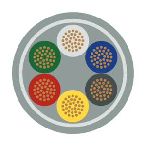 Mylar Control Cable – 0.22mm² × 3 Pair (6 Core), OAM/PVC, Grey, 300/500V
